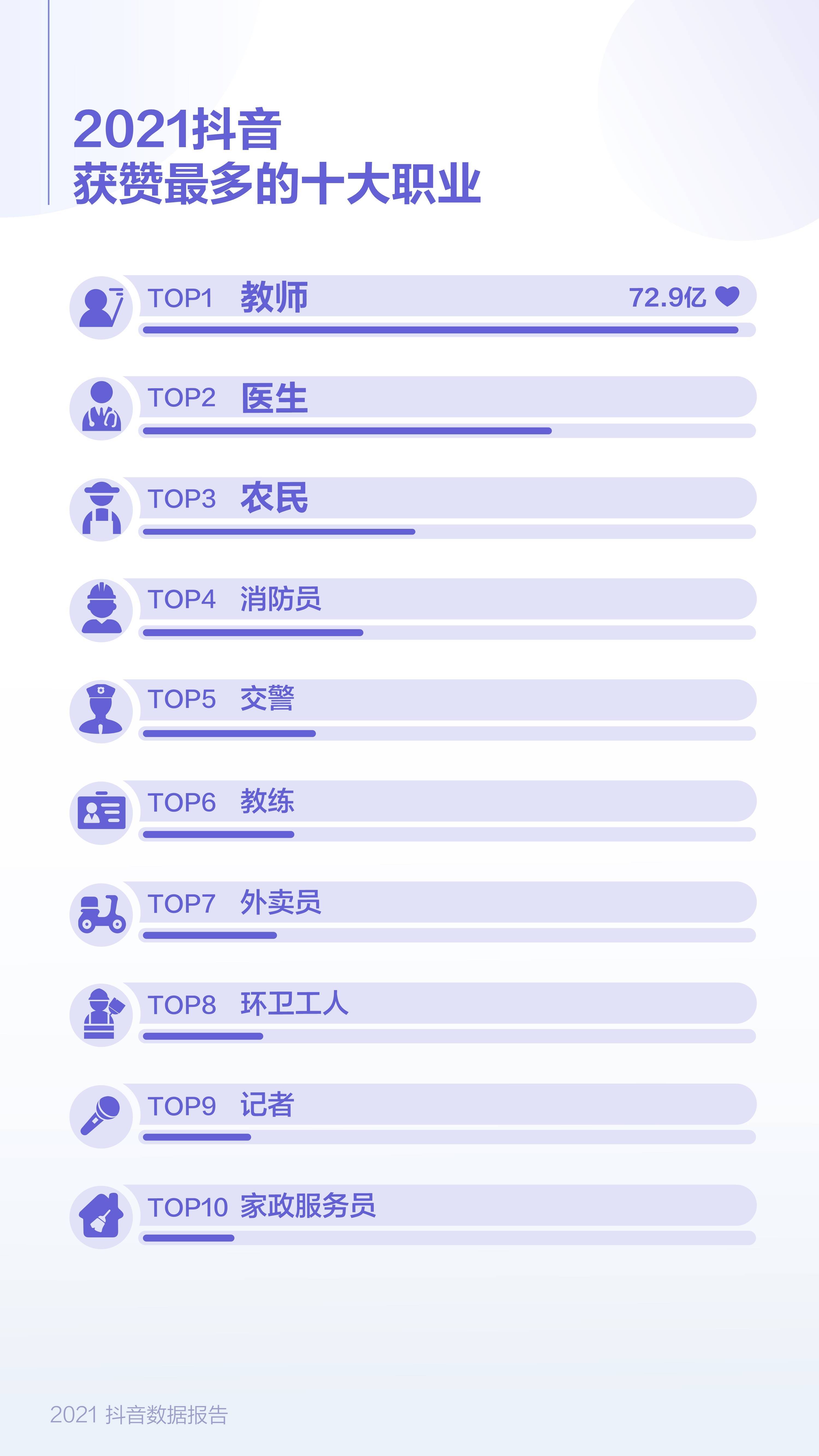 探索最新抖音名字潮流，2021年最炫抖音名字大揭秘