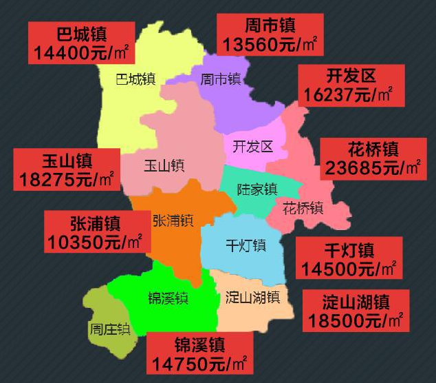 昆山市最新房價(jià)走勢及分析動態(tài)報(bào)告