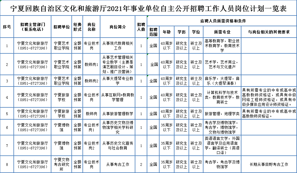 流灬殤丿艾小沫☆