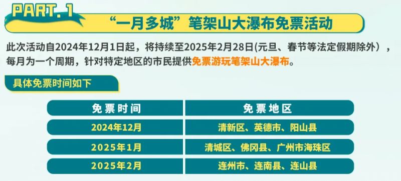 佛山年票最新動態(tài)，改革與調(diào)整解讀