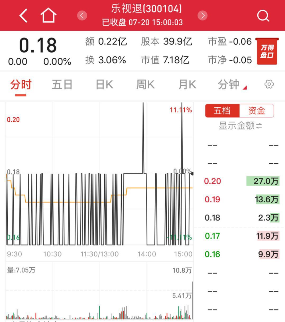 樂(lè)視最新市值，挑戰(zhàn)與機(jī)遇并存的發(fā)展之路