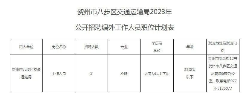 平桂區(qū)公路運(yùn)輸管理事業(yè)單位人事任命最新動(dòng)態(tài)