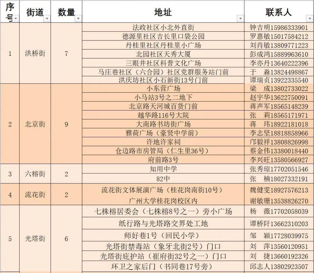 BBMMM最新地址探索與解析指南