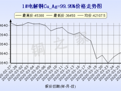 郁其雨