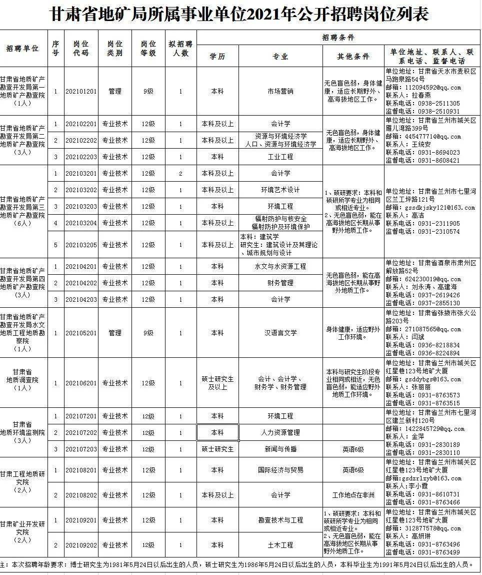 最新啤機工作招聘動態(tài)與行業(yè)趨勢分析