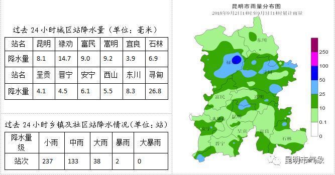 三三村委會最新天氣預(yù)報更新通知