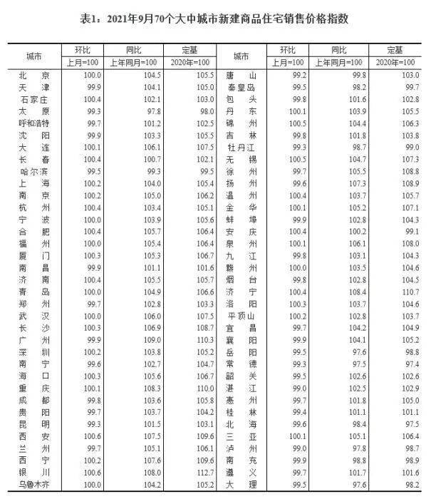 安徽太和最新房?jī)r(jià)動(dòng)態(tài)與趨勢(shì)分析報(bào)告出爐！市場(chǎng)走勢(shì)揭秘！