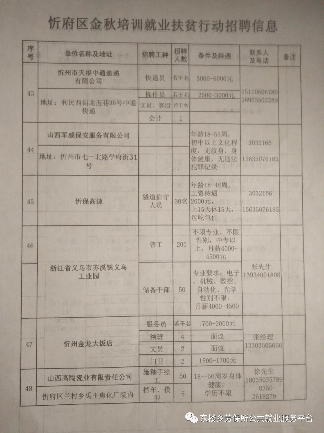 祁縣農(nóng)業(yè)農(nóng)村局最新招聘信息全面解讀與指南