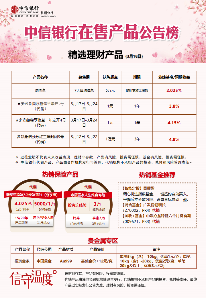 中信理財2號最新凈值,中信理財2號最新凈值深度解析