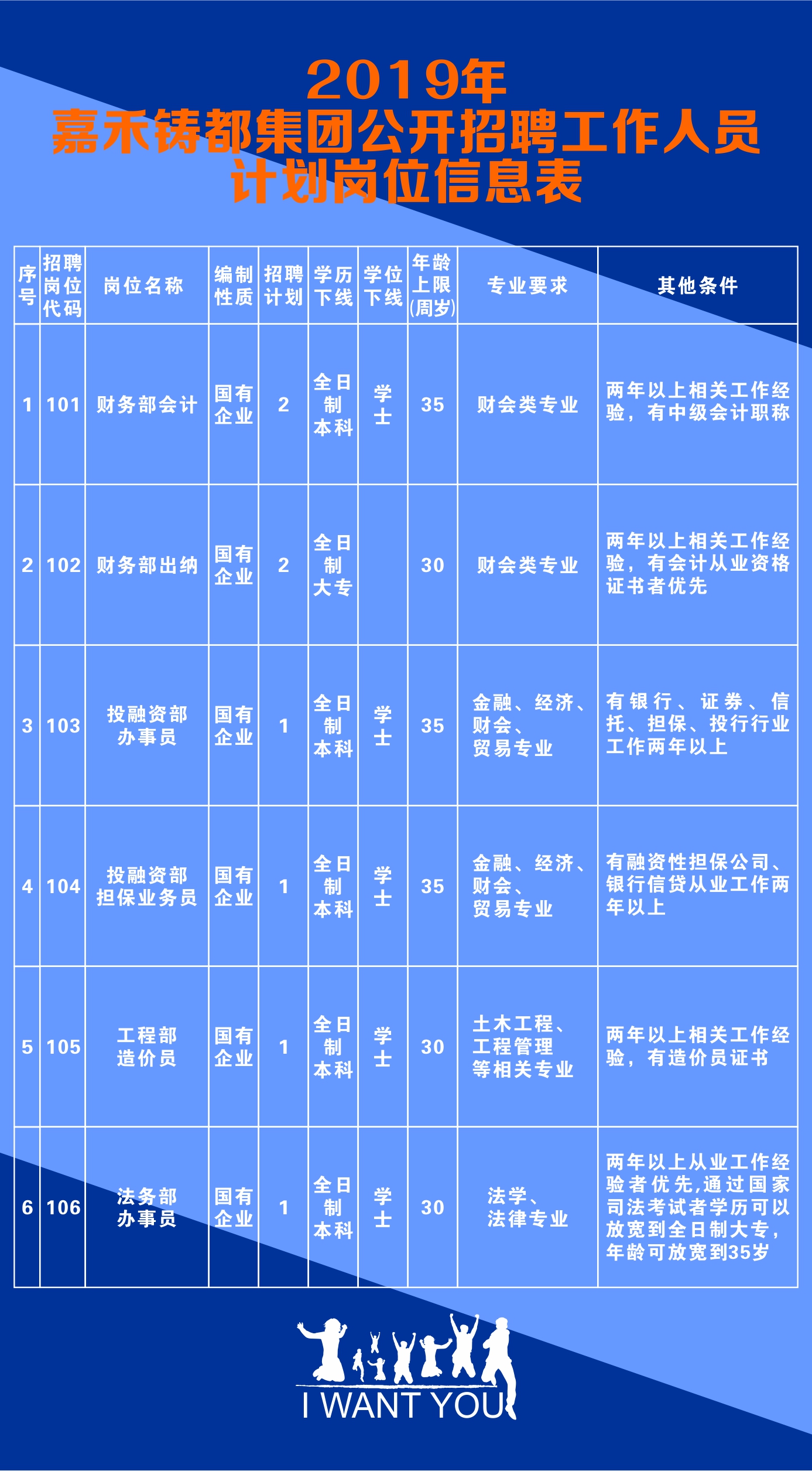 郴州嘉禾最新招聘信息概覽