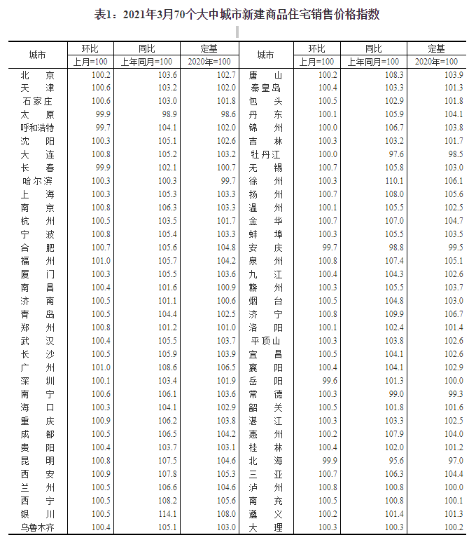 辦公家具 第10頁