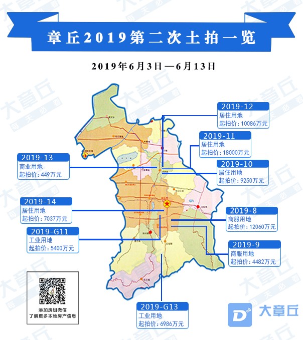 章丘區(qū)最新房價動態(tài)及市場走勢與影響因素分析