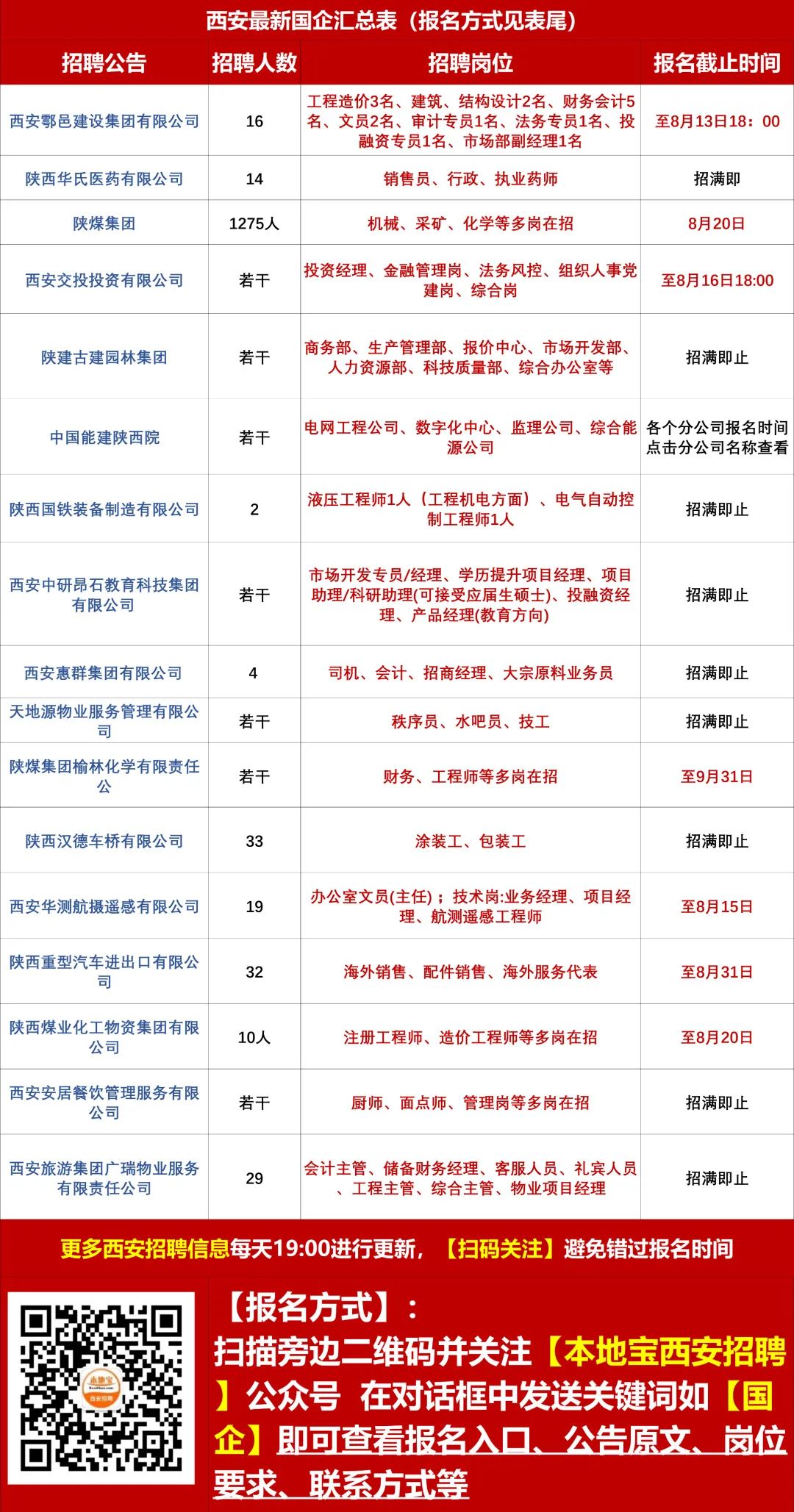 西峽吧最新招聘動態(tài)，崗位發(fā)布與影響分析