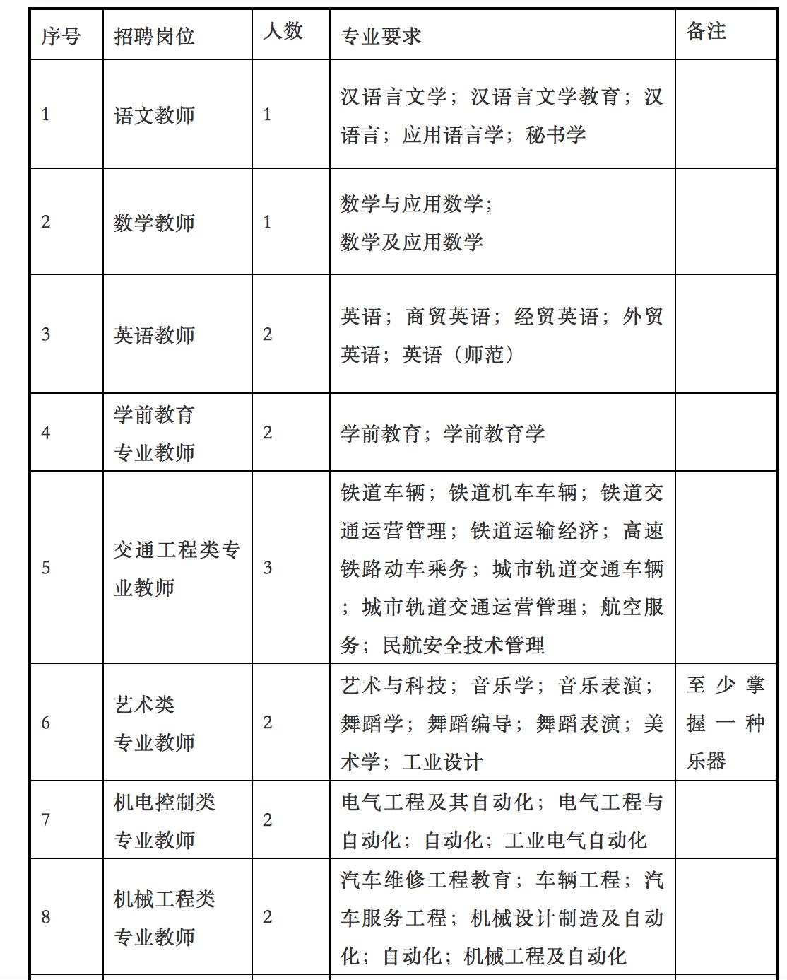 淮陰最新招聘動(dòng)態(tài)及職業(yè)發(fā)展新天地