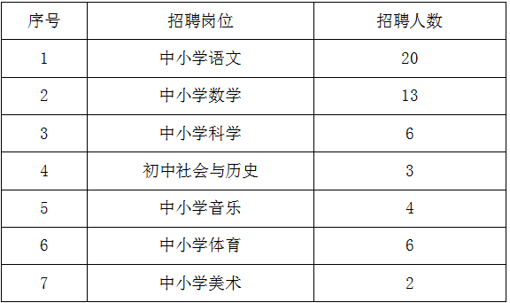 舟山普陀最新人事任免消息及動態(tài)更新