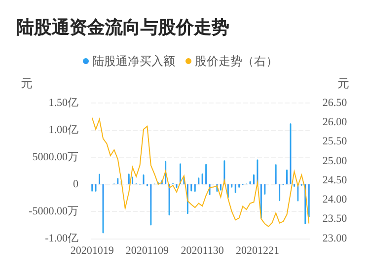 全面解析，關(guān)于股票代碼600485的最新消息動態(tài)