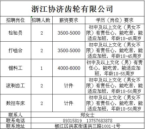 溫嶺最新招聘信息全面概覽