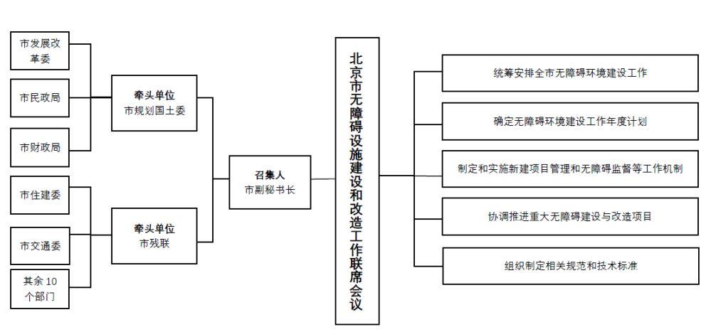 臺(tái)前縣財(cái)政局最新發(fā)展規(guī)劃，塑造可持續(xù)財(cái)政未來