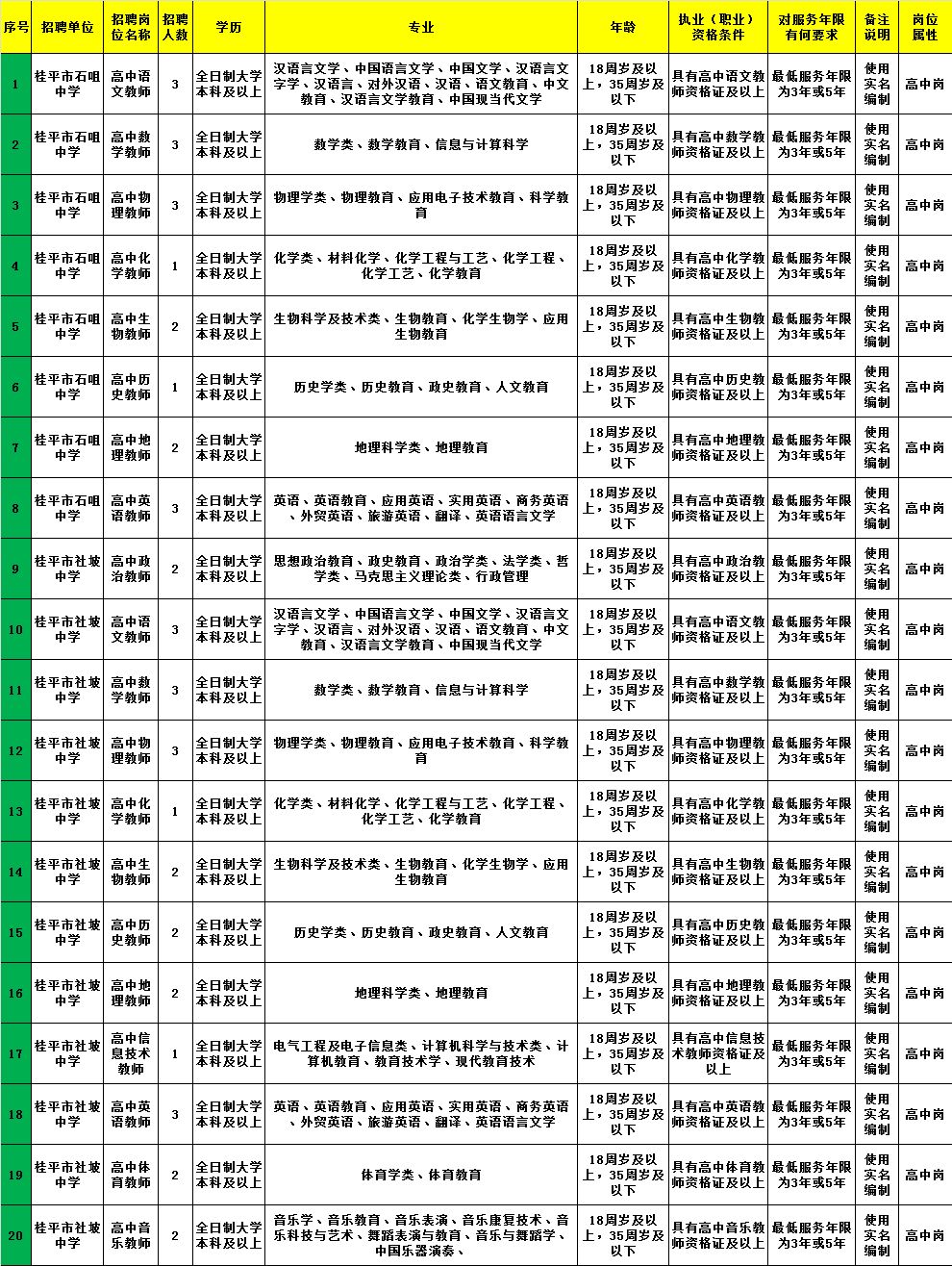 安塞縣級托養(yǎng)福利事業(yè)單位最新招聘信息,安塞縣級托養(yǎng)福利事業(yè)單位最新招聘信息