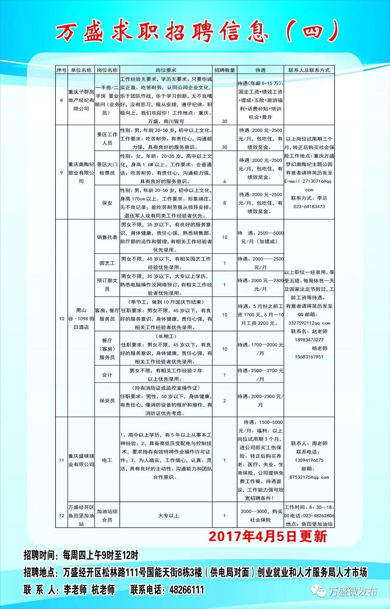 江津雙福最新招聘信息,江津雙福最新招聘信息及其相關(guān)探討