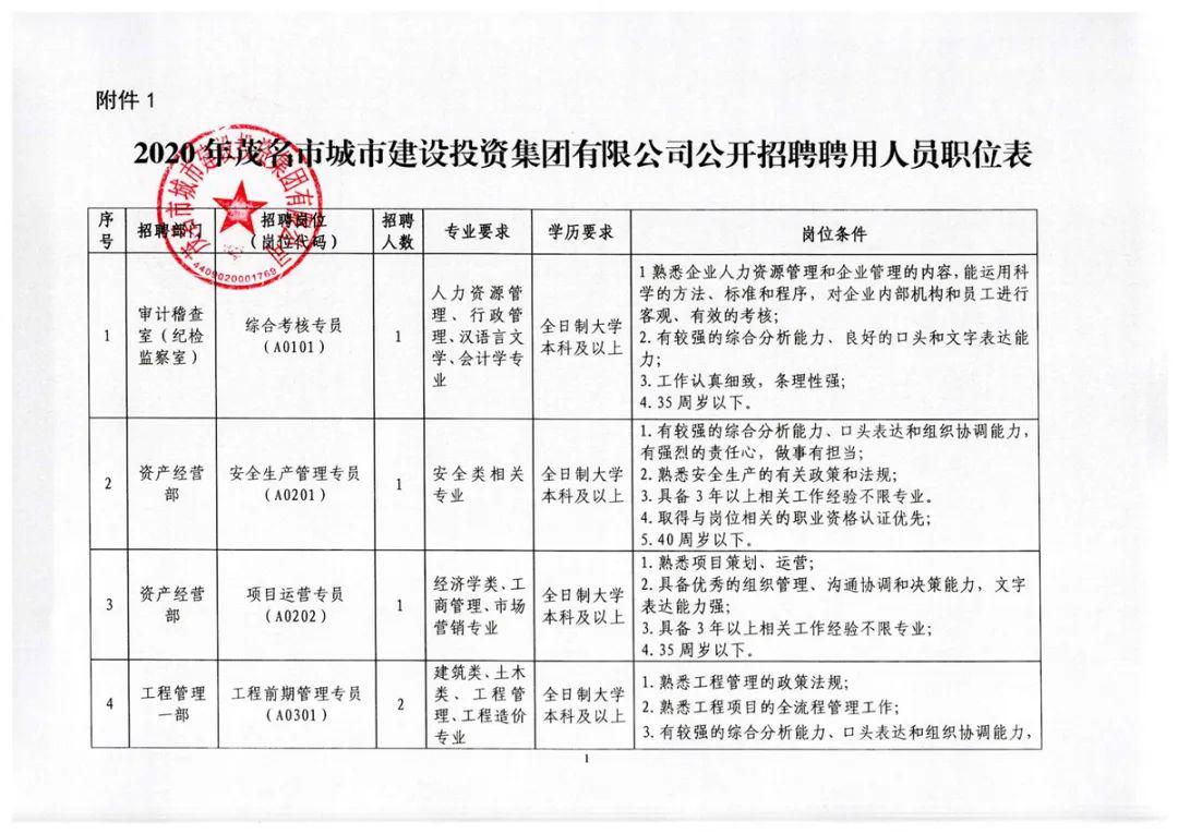 萊陽市財政局最新招聘信息概覽，職位、要求和申請細節(jié)一網(wǎng)打盡！