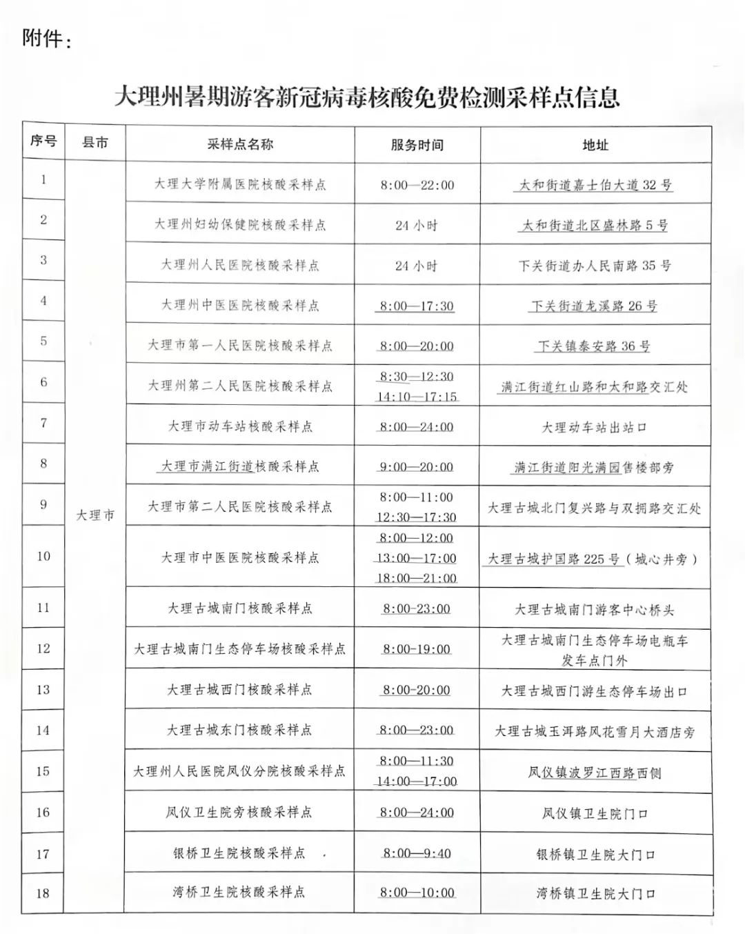 巍山彝族回族自治縣防疫檢疫站最新招聘信息與未來(lái)工作展望