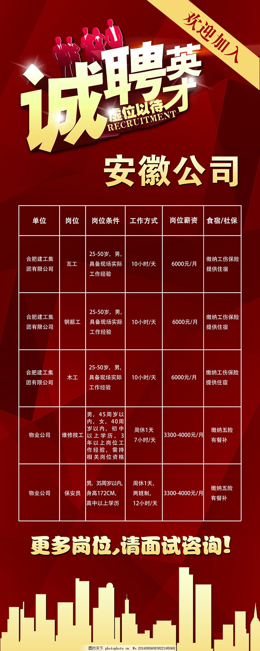 蕪湖縣最新招聘動態(tài)與職業(yè)機(jī)會展望