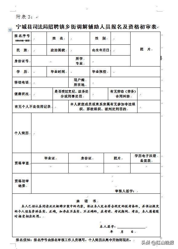 寧城最新招聘動態(tài)及其影響概覽