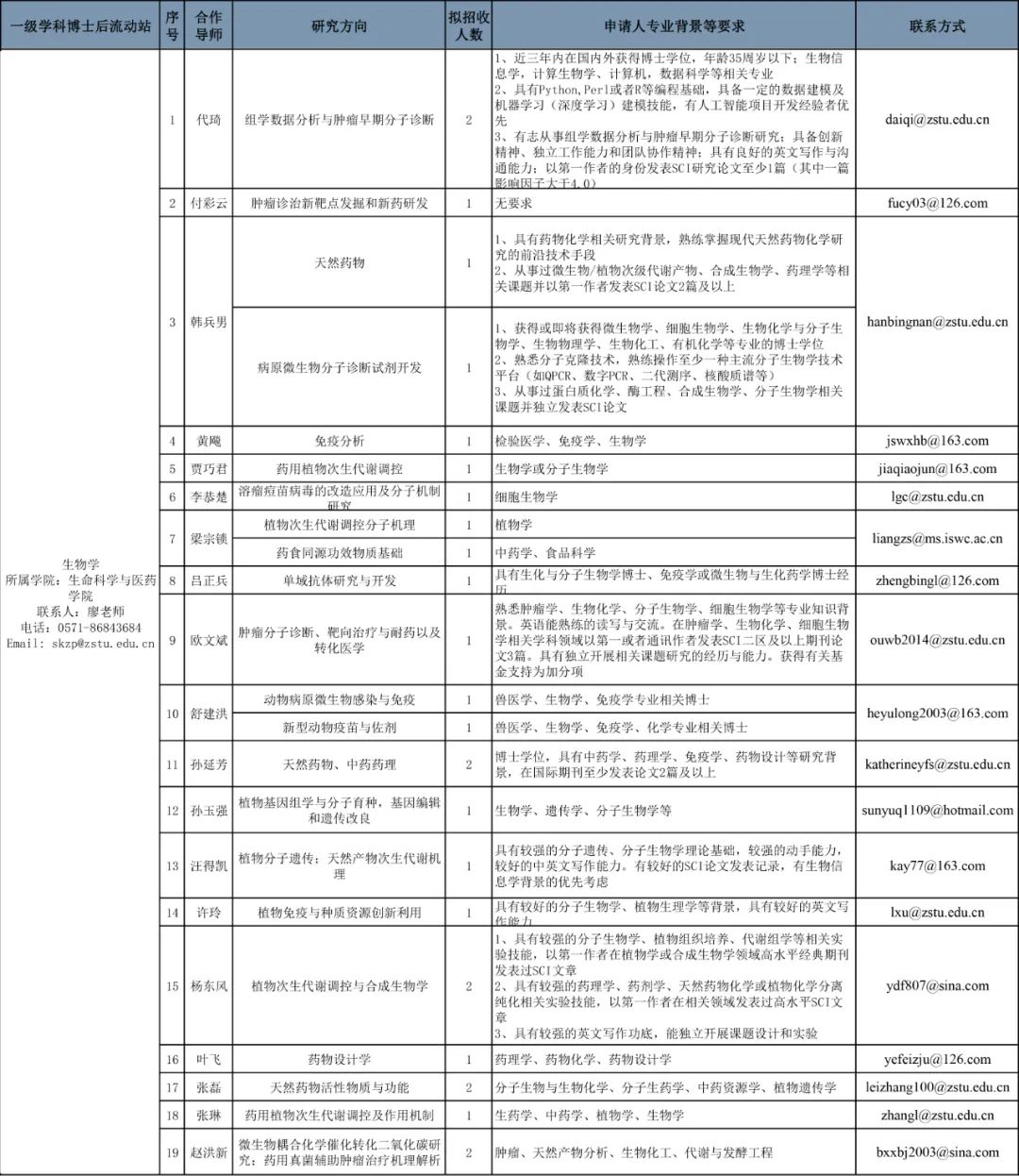 南湖區(qū)康復(fù)事業(yè)單位人事重塑，推動(dòng)社區(qū)康復(fù)發(fā)展，最新任命引領(lǐng)服務(wù)力量提升