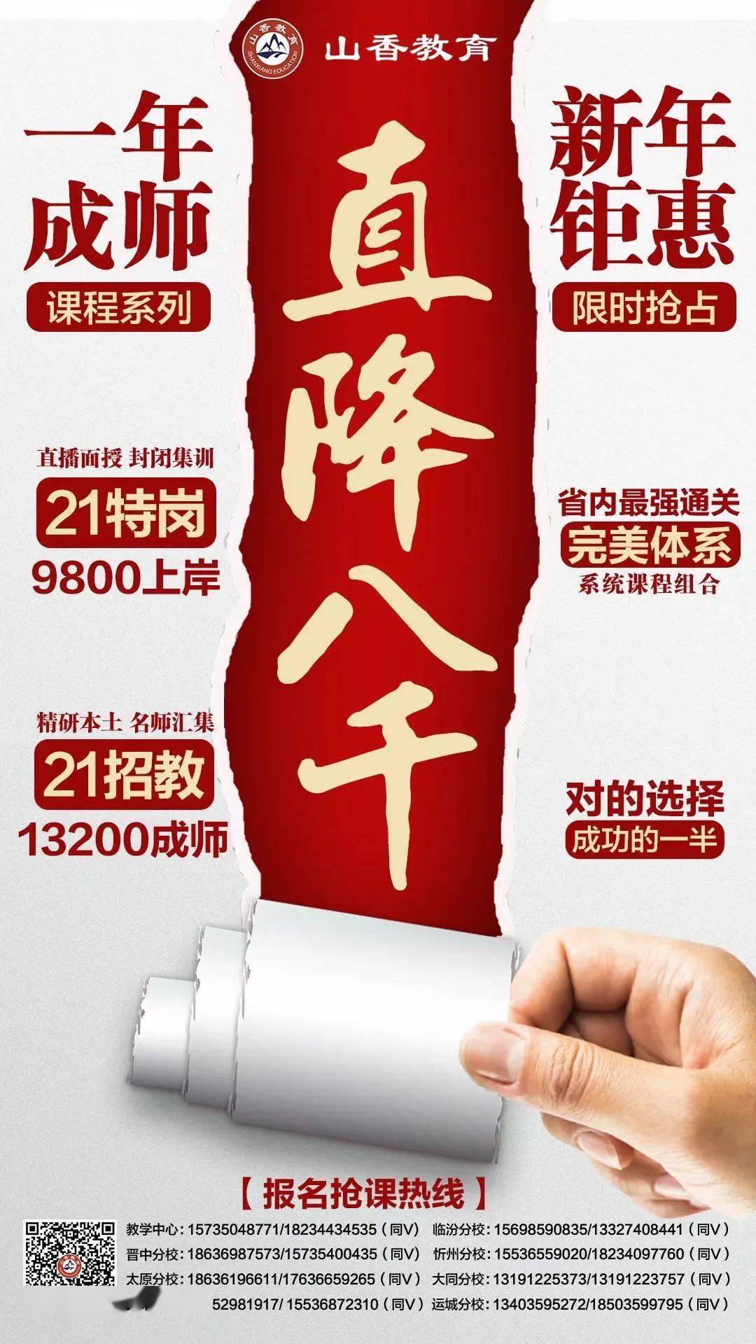 山西昔陽(yáng)最新招聘,山西昔陽(yáng)最新招聘動(dòng)態(tài)及職業(yè)機(jī)會(huì)展望