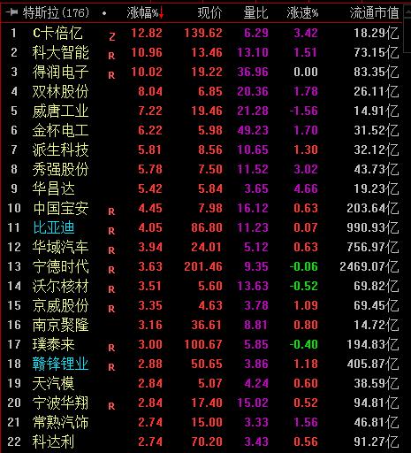 得潤電子引領(lǐng)行業(yè)變革，展望未來發(fā)展，最新公告揭秘標(biāo)題，得潤電子引領(lǐng)變革，未來展望重磅出爐！