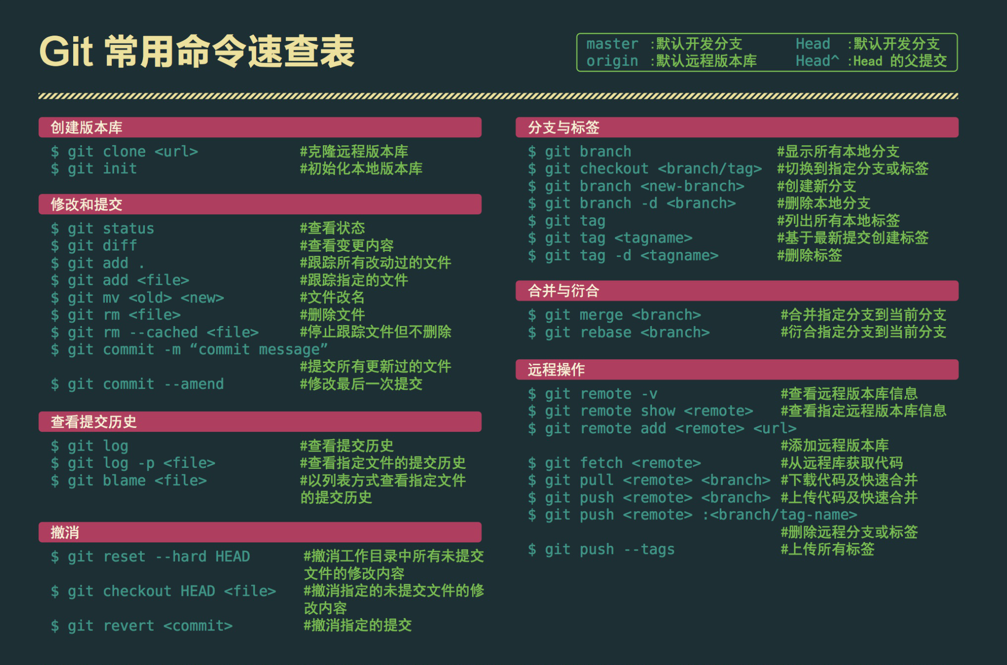 2025年1月 第42頁