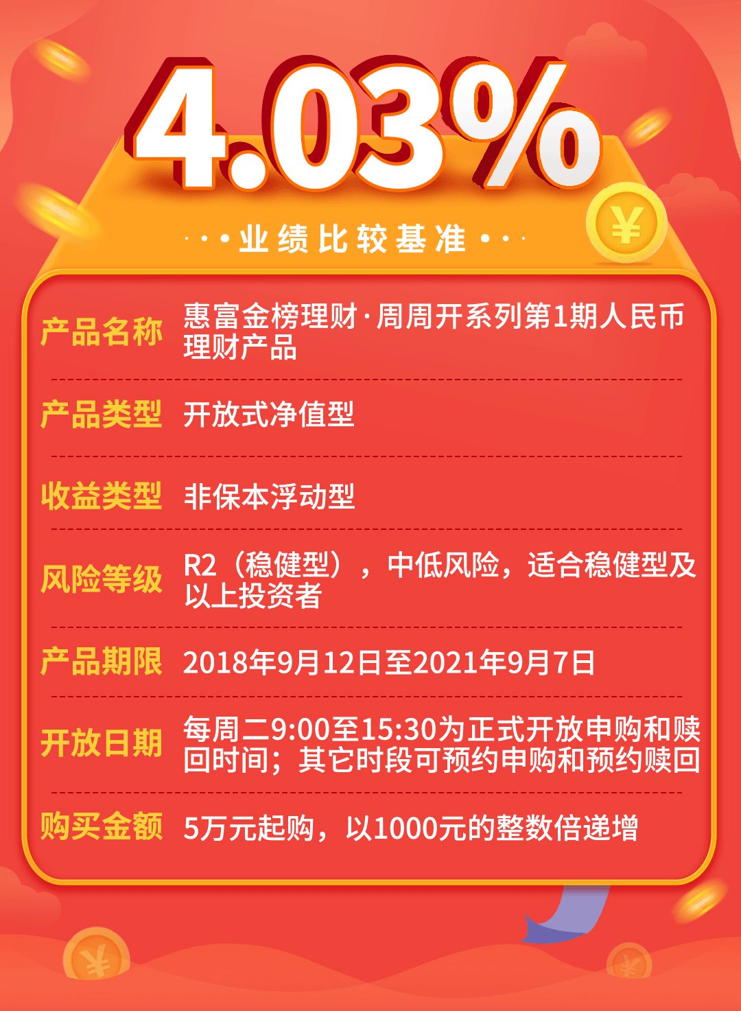 惠財理財最新動態(tài)解析，行業(yè)動態(tài)與投資機會洞悉