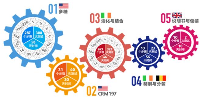 最新兒童藥物，守護(hù)孩子健康成長的護(hù)航者