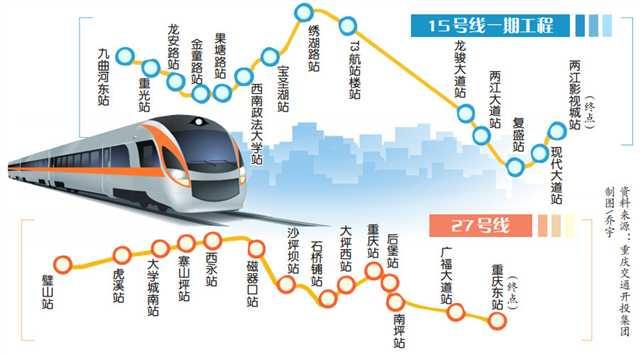 重慶最新軌道圖，城市脈絡(luò)的全新解讀