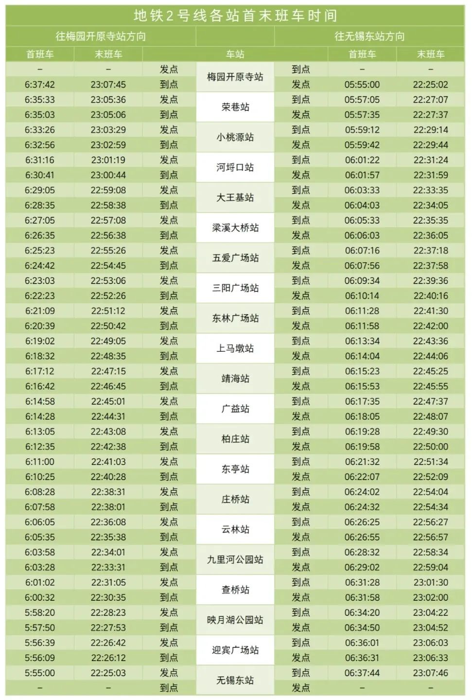 白徐線最新時(shí)刻表，便捷出行的關(guān)鍵信息一覽