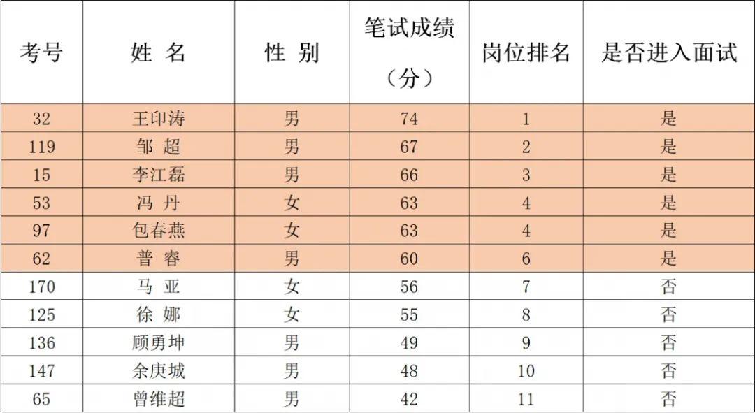 建水最新招聘,建水最新招聘動(dòng)態(tài)及職業(yè)機(jī)會(huì)展望