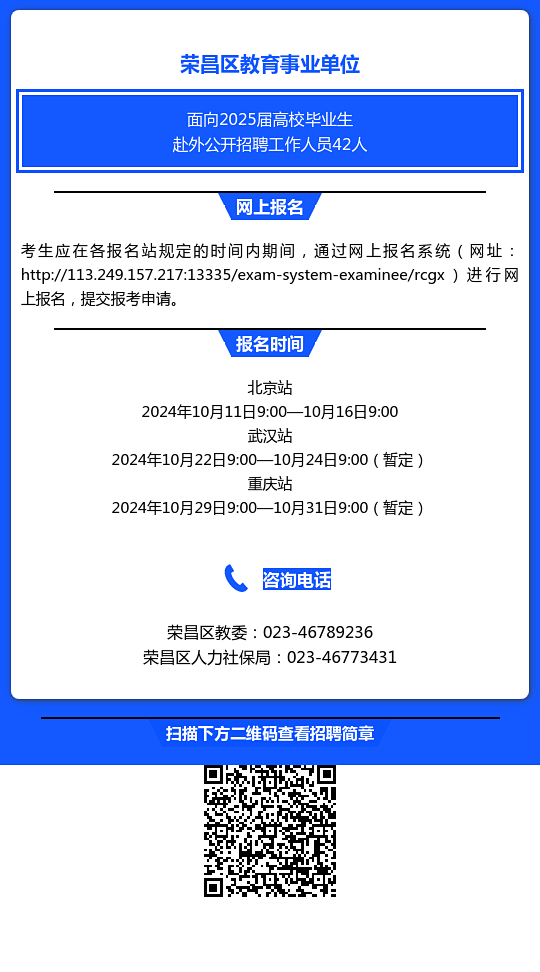 榮昌招聘最新啟示,榮昌招聘最新啟示——探尋人才新動向