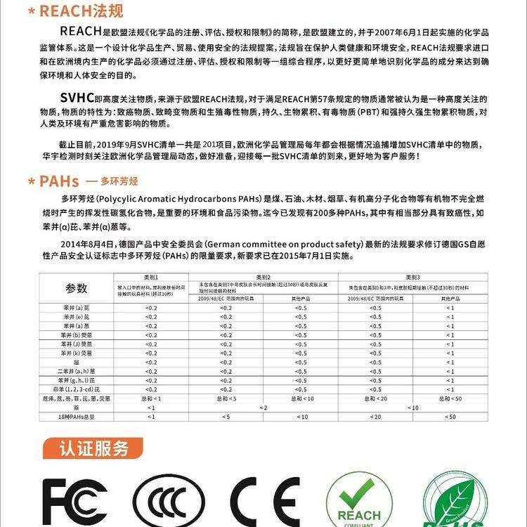 借助前沿科技實(shí)現(xiàn)個(gè)人與企業(yè)飛躍發(fā)展的最新技術(shù)趨勢概覽（Reach附錄17升級版）