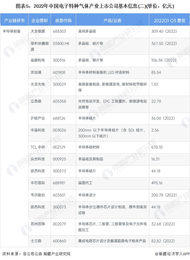 天龍光電最新傳聞深度解析與探討