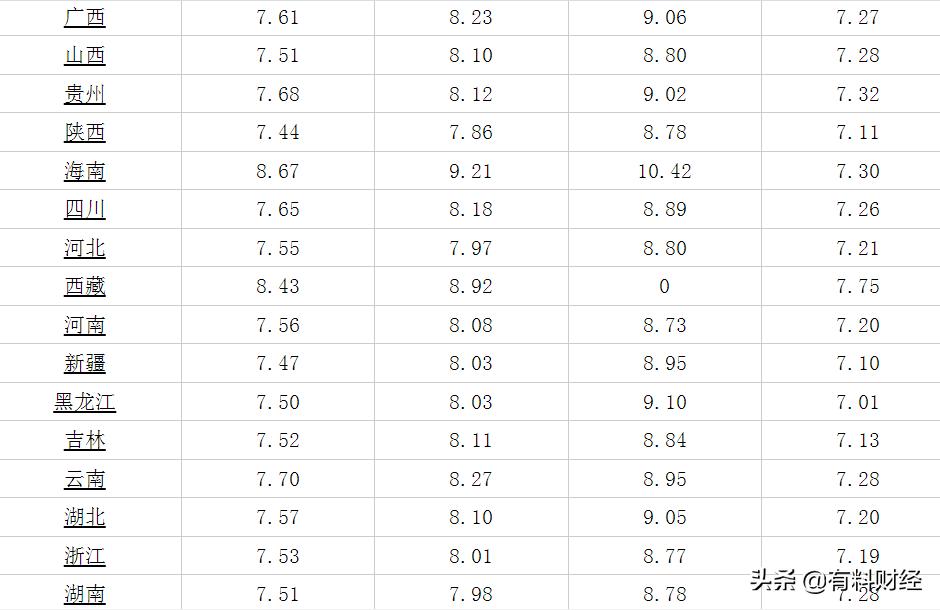 油價(jià)調(diào)整最新消息10月,油價(jià)調(diào)整最新消息10月，市場走勢分析及其影響