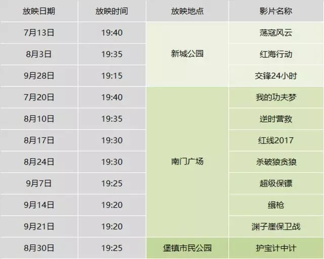 上海最新電影排片表，影視娛樂新潮流探索