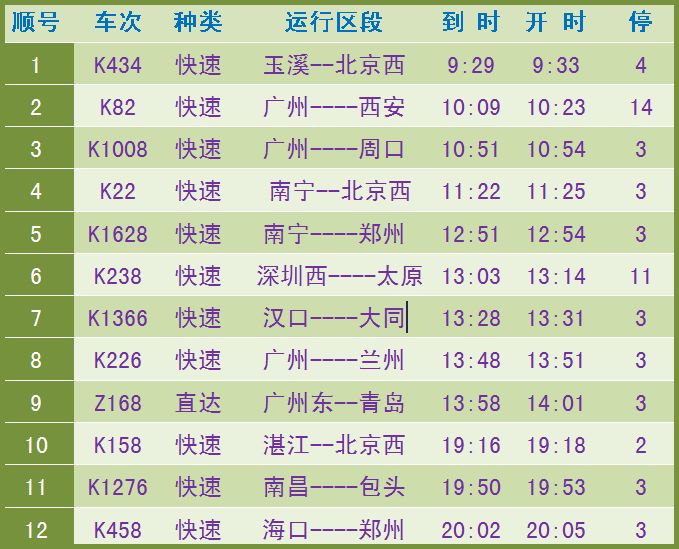 大楊樹最新列車時(shí)刻表詳解及最新列車時(shí)間表公布