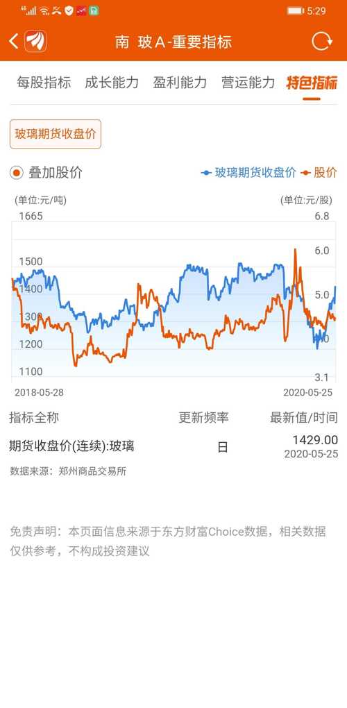 深度解讀，最新價期貨是什么？期貨市場最新動態(tài)與機遇探討