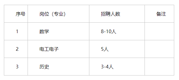 洛陽工廠最新招聘信息全面概覽