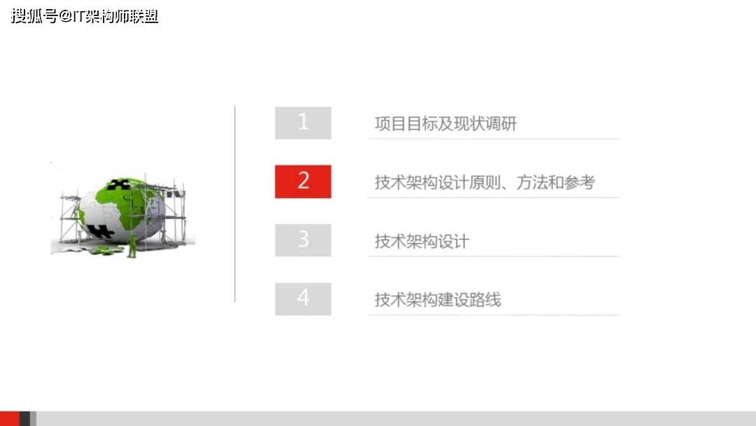 四會市級公路維護監(jiān)理事業(yè)單位發(fā)展規(guī)劃展望