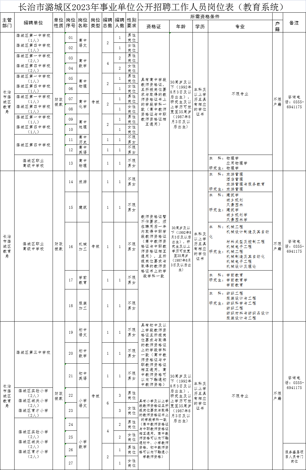 2025年1月20日