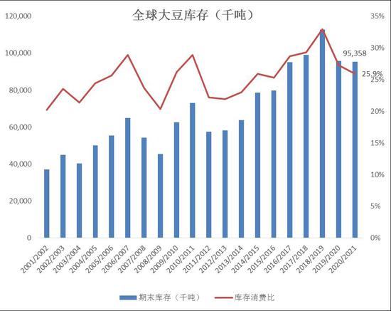 豆一期貨最新動態(tài)及市場走勢分析與展望