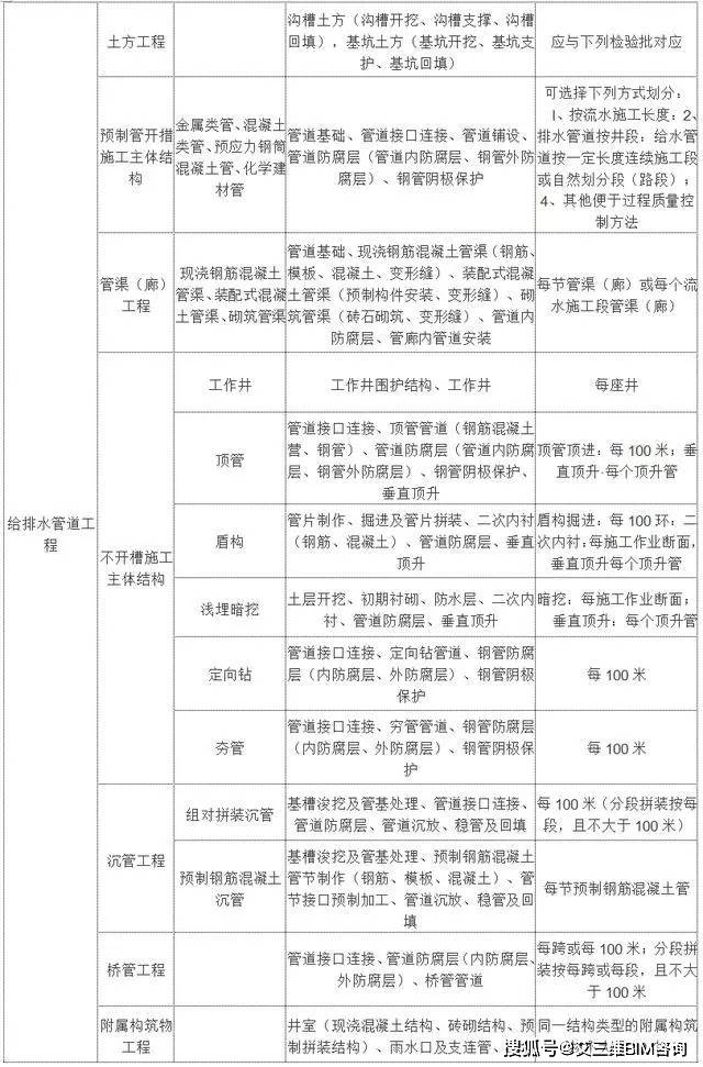 武勝縣殯葬事業(yè)單位最新項目進展及其影響概述