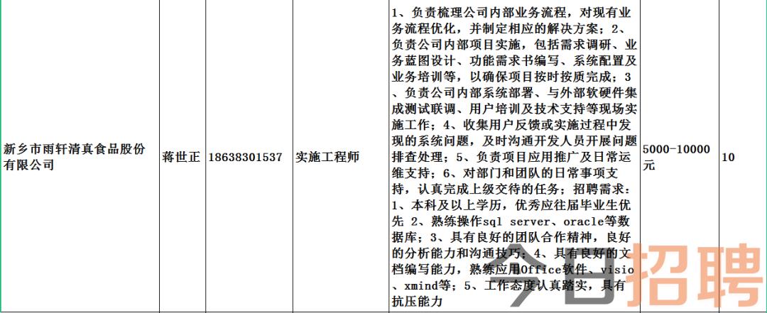 吉興崗鎮(zhèn)最新招聘信息全面解析